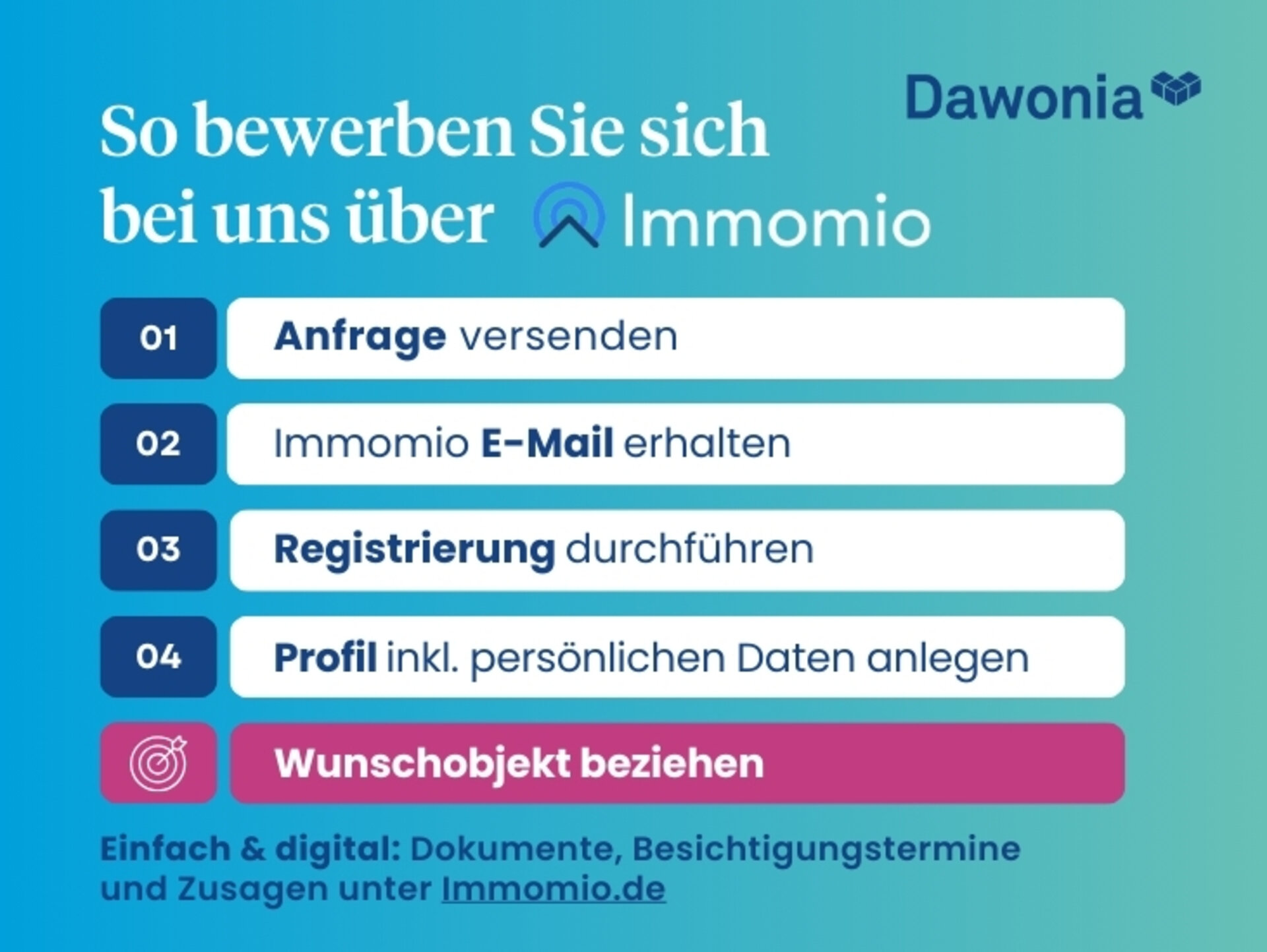 Dawonia_info.jpg | © Dawonia