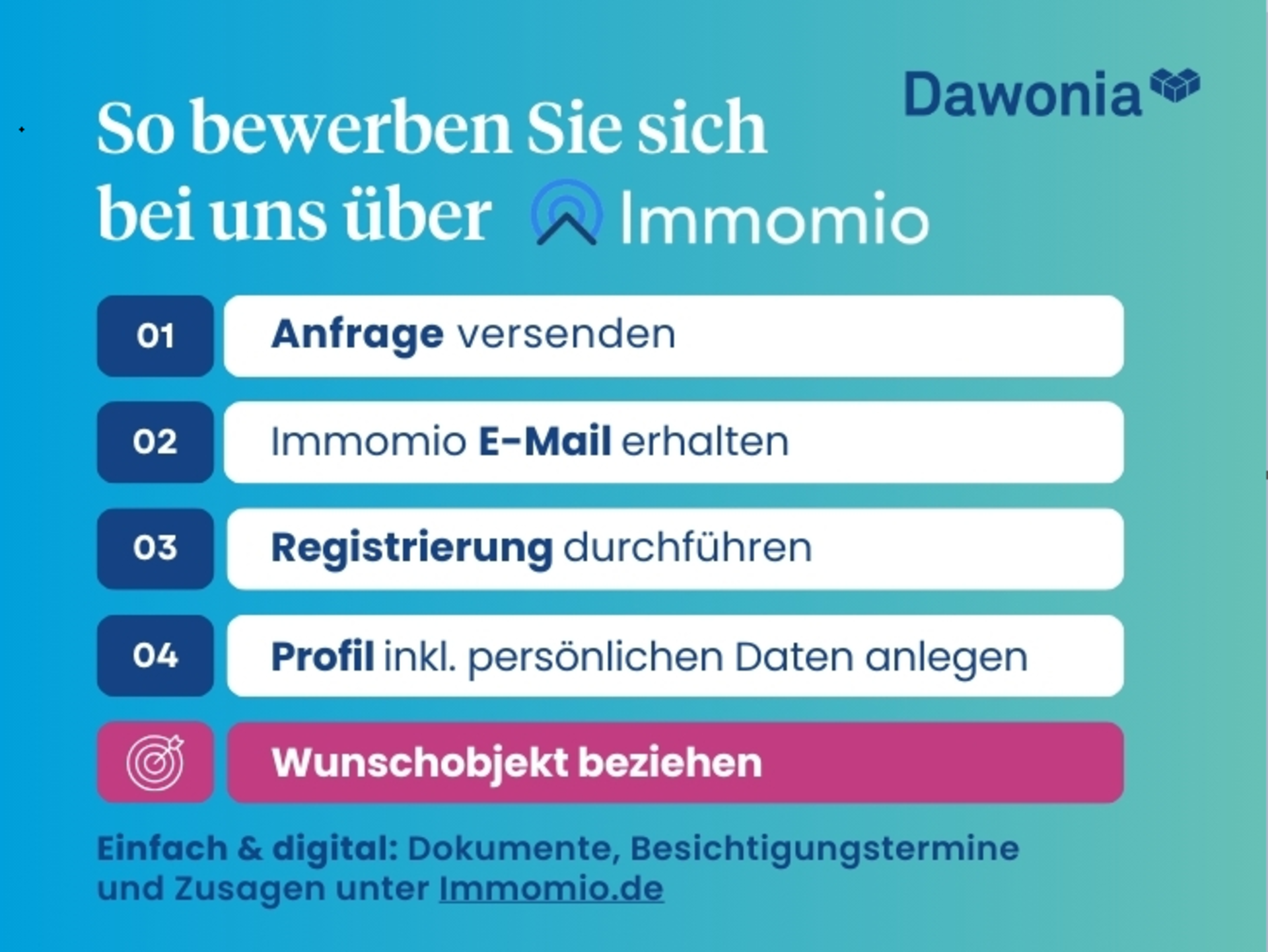 Immomio | © Dawonia