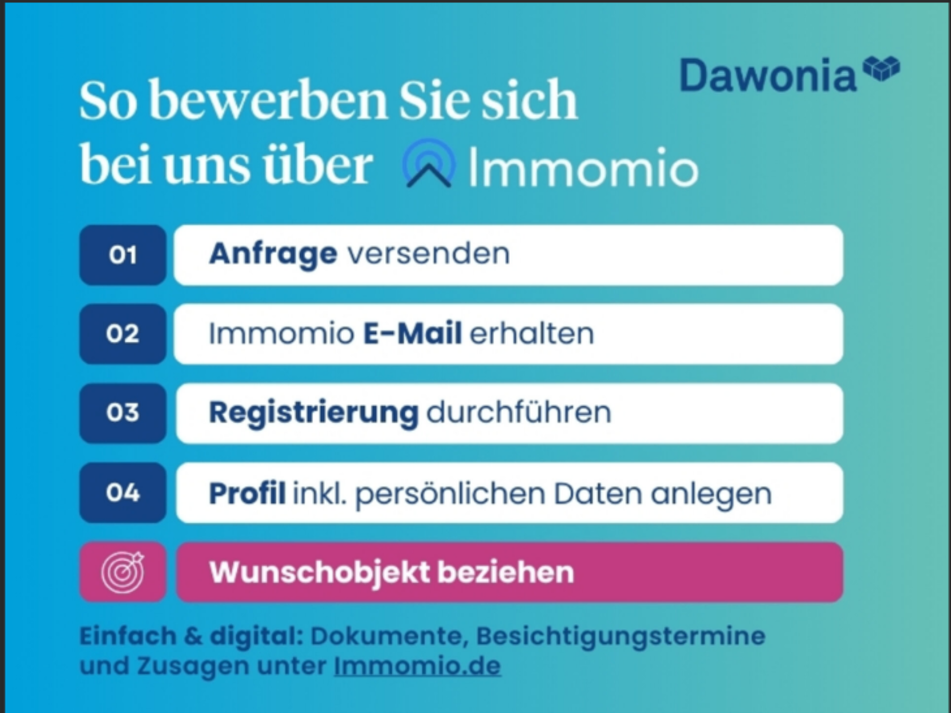 Unbenannt.PNG | © Dawonia